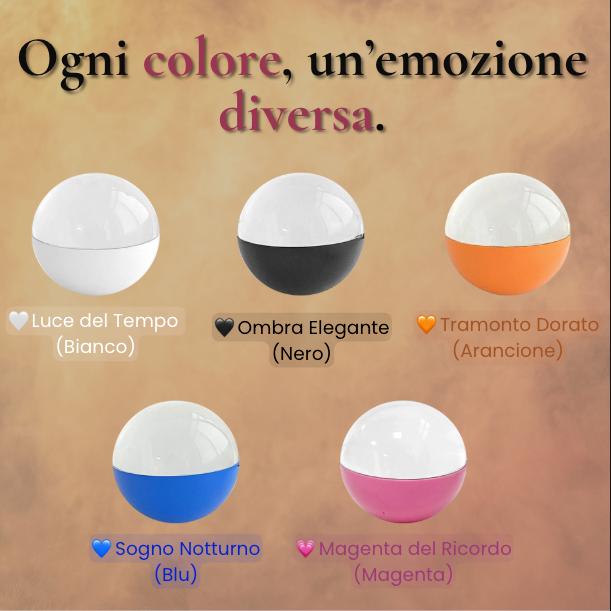 Sfera dei Ricordi - MementOrb™