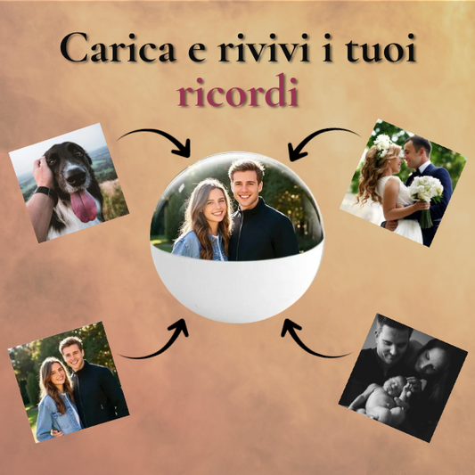 Sfera dei Ricordi - MementOrb™
